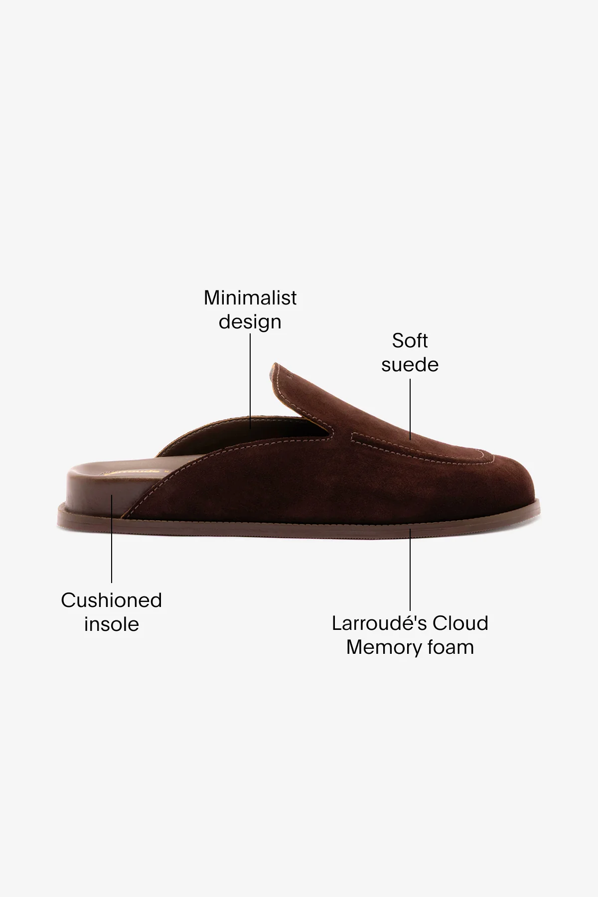 Larroudé x Parke Clog In Brown Suede - Image 5