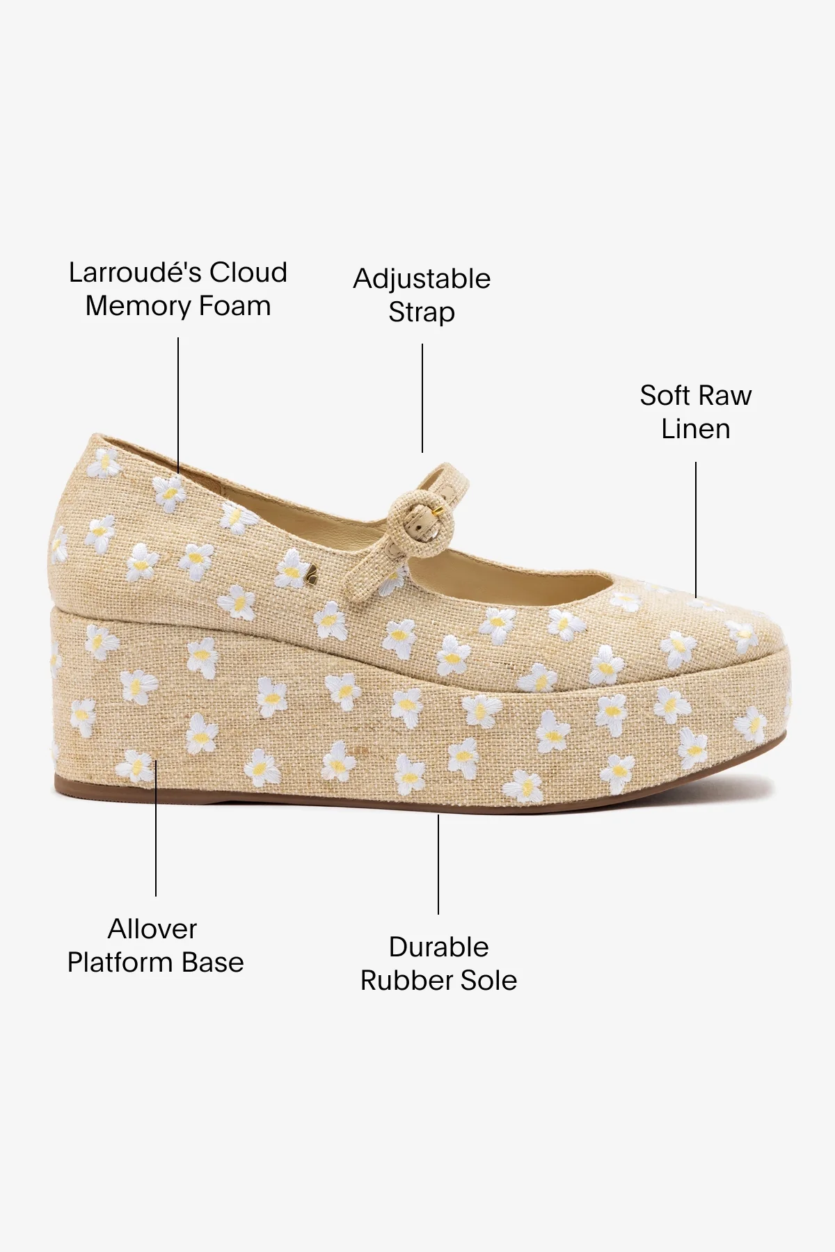 Blair Flatform In Raw Linen and Daisy Embroidery - Image 5